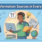 English 10 Quarter 1 Module 1 Using Information Sources