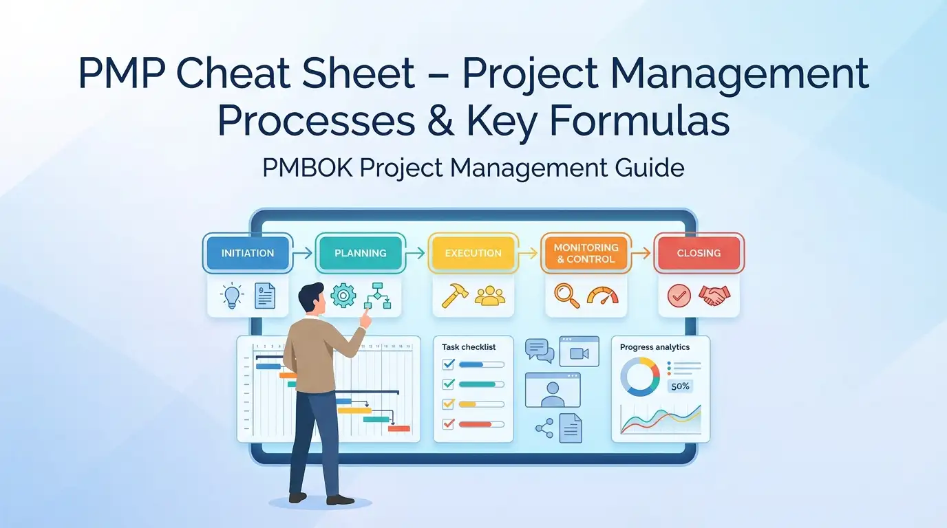 PMP Cheat Sheet for Project Management